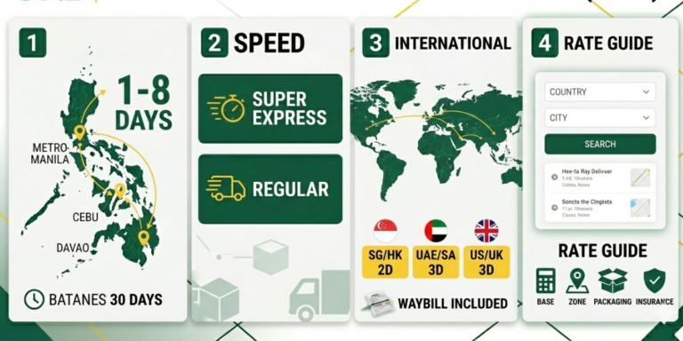 banner for jrs shipping rates