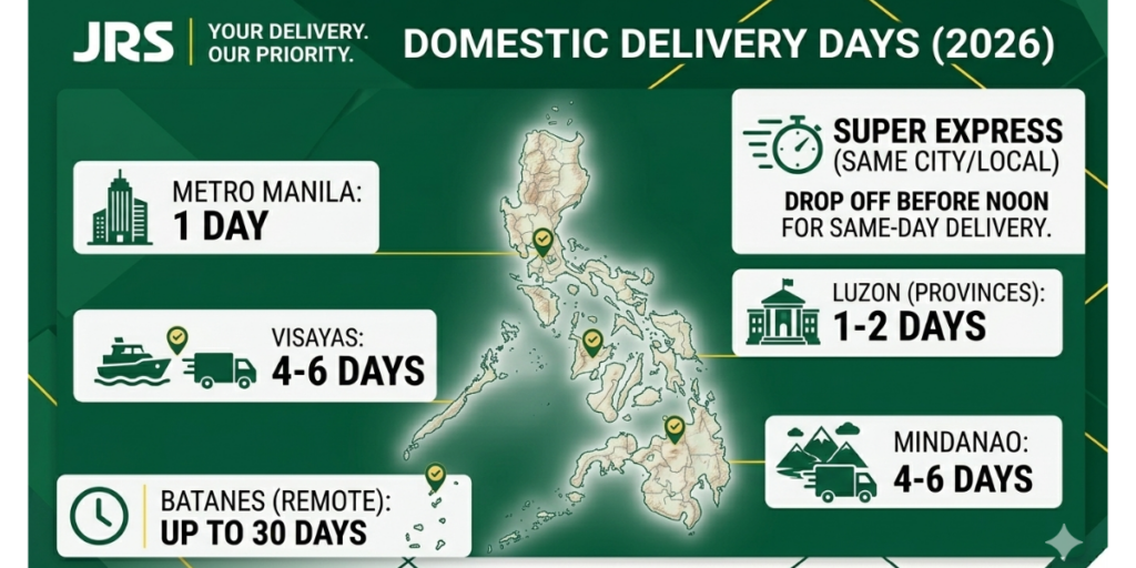 jrs domestic delivery days